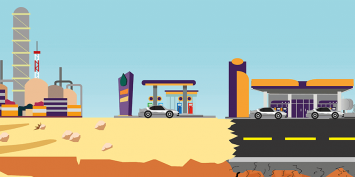 Como é formado o preço da gasolina e do diesel no Brasil